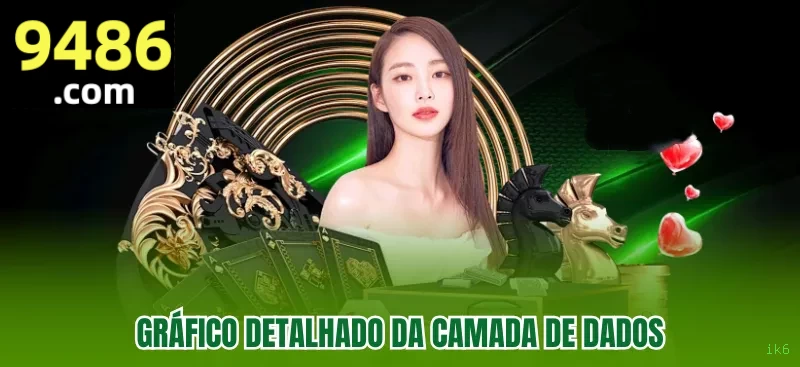 Slots com RTP
